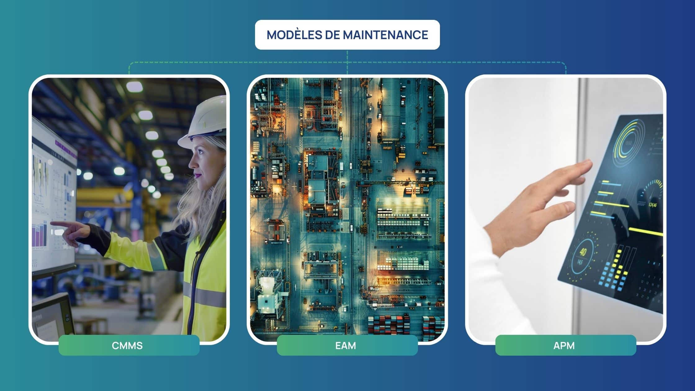 Illustration des différences entre GMAO, EAM et APM pour la maintenance industrielle